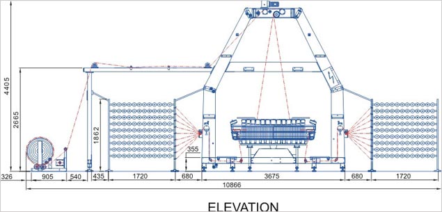 EM - 6160